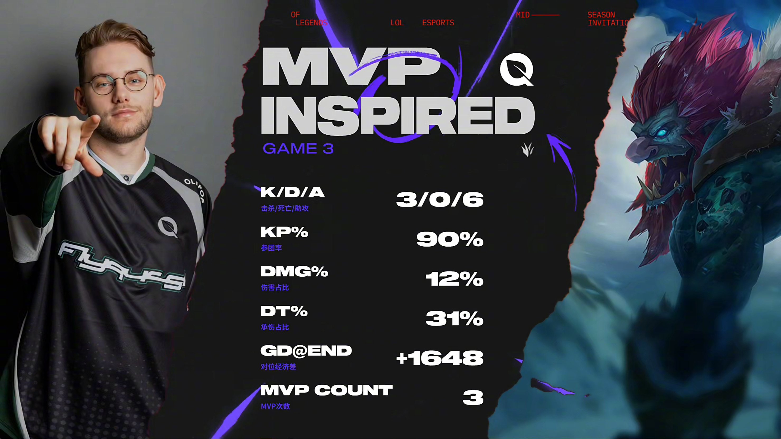 DFM碾压FLY，Uzi三分雨点燃全场