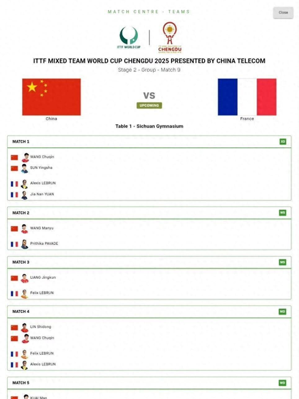 中国队碾压法国队，梁靖崑带队取胜