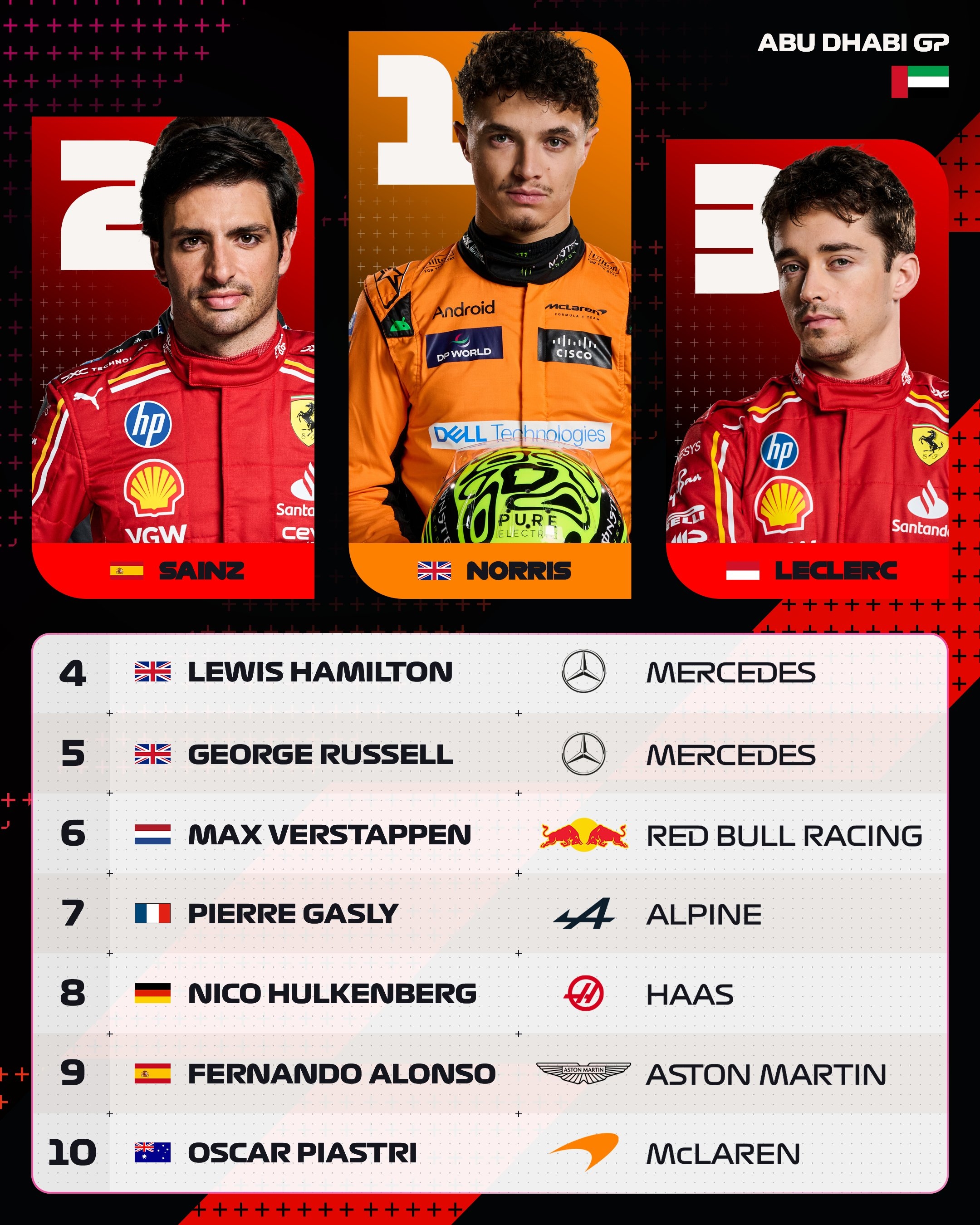 威廉姆斯完胜红牛车队,阿隆索高光表现 威廉姆斯完胜红牛车队,阿隆索高光表现