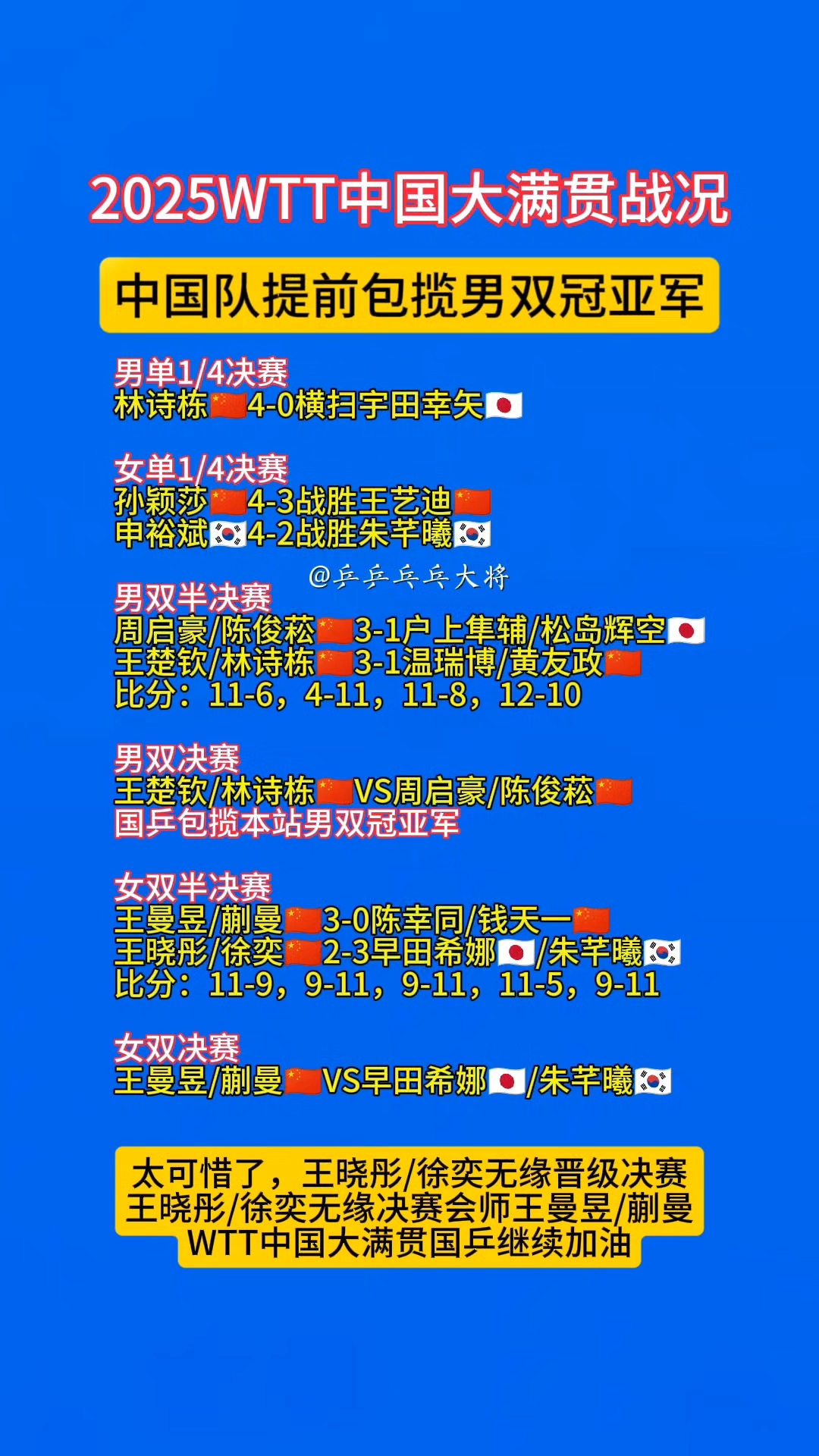 球队新援试训获得积极评价,备战决赛期待 球队新援试训获得积极评价,备战决赛期待